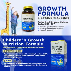 GROWTH FORMULA