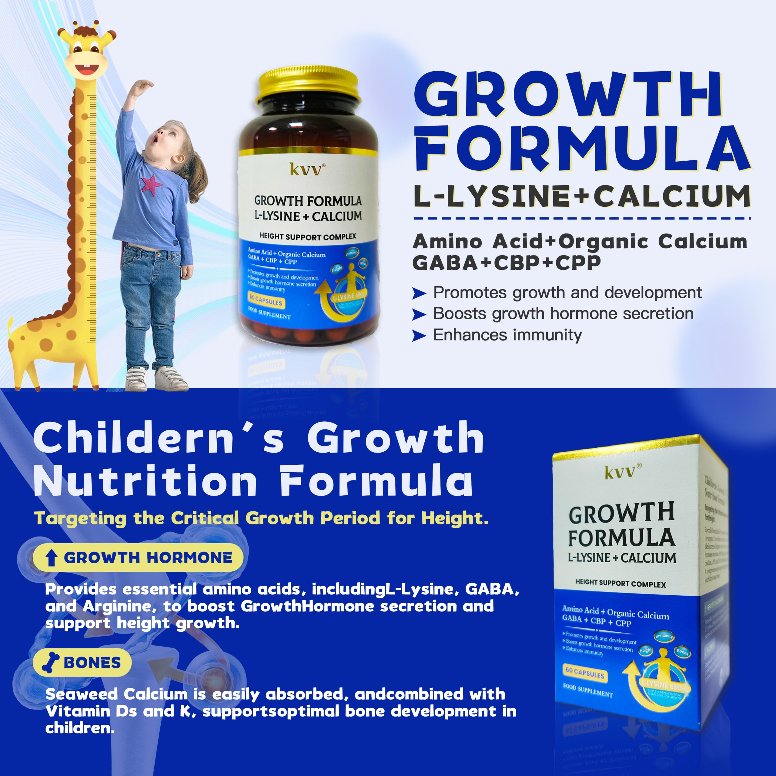 GROWTH FORMULA